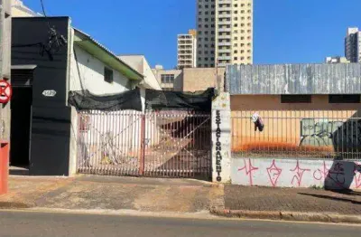 Terreno comercial para alugar na Avenida Duque de Caxias, 3129, Centro, Londrina