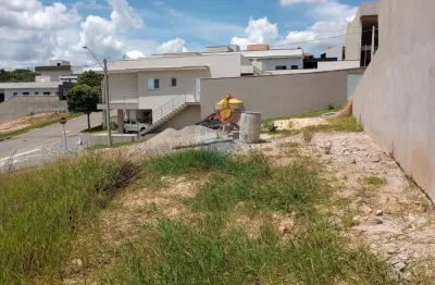 Terreno à venda na Alameda Claraíba, Residencial Vila Victoria, Itupeva