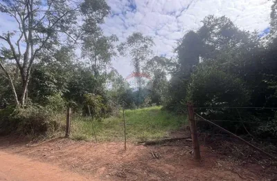 Terreno à venda na Av. João Zachi, 20, Cai, Cabreúva