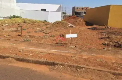 Terreno à venda no Jardim Libânio, Uberaba 