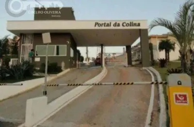 Terreno à venda na Portal Da Colina, Jardim Tarumã, Jundiaí