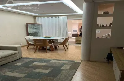 Casa em condomínio fechado com 3 quartos à venda na Avenida Antônio Frederico Ozanan, 9500, Jardim Shangai, Jundiaí