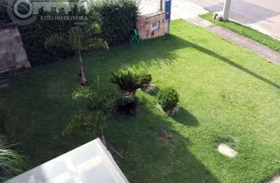 Casa em condomínio fechado com 2 quartos à venda na Rodovia Dom Gabriel Paulino Bueno Couto, Medeiros, Jundiaí