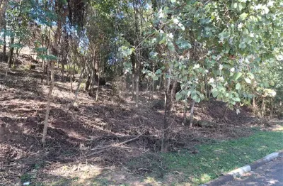 Terreno em condomínio fechado à venda na Doutor Wady Mattar, Horto, São Paulo