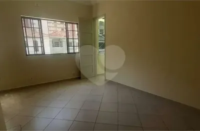 Terreno em condomínio fechado à venda no Pompéia, Santos 