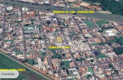 Terreno comercial à venda na Rua Guaratinguetá, 100, Jardim Salgado Filho, Ribeirão Preto