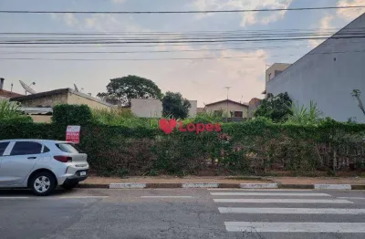 Terreno comercial para alugar na Avenida Independência, Nova Vinhedo, Vinhedo