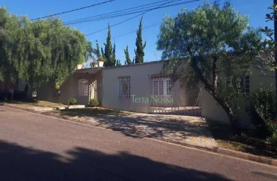 Casa com 4 quartos à venda na Rua Silvio Humberto Imperato, Recanto dos Canjaranas, Vinhedo