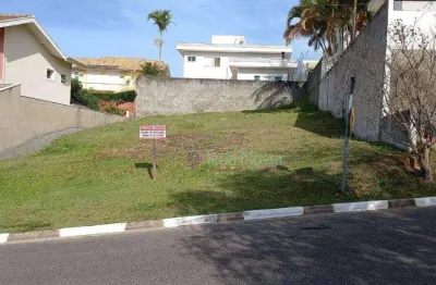 Terreno em condomínio fechado à venda na Rua Parque dos Abrolhos, Loteamento Recanto dos Paturis, Vinhedo