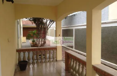 Casa com 3 quartos à venda na Rua dos Pintassilgos, Jardim Junco, Vinhedo