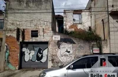 Terreno à venda na Rua Umuarama, 364, Mooca, São Paulo