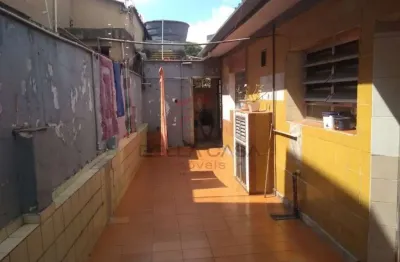 Terreno à venda na Avenida Vila Ema, 1155, Vila Ema, São Paulo