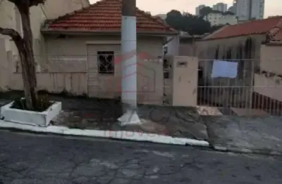Terreno à venda na Rua São Pompônio, 80, Mooca, São Paulo