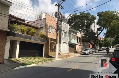 Terreno à venda na Rua da Mooca, 4942, Mooca, São Paulo
