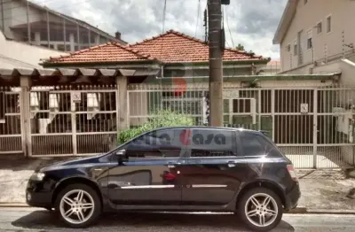 Terreno à venda na Rua Enta, 71, Mooca, São Paulo