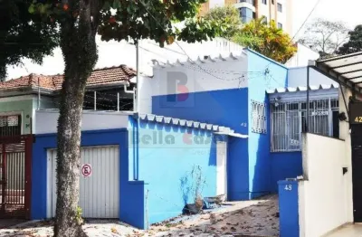 Terreno à venda na Rua Ilansa, 48, Mooca, São Paulo