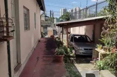 Terreno à venda na Rua Igaratinga, 151, Vila Santa Clara, São Paulo