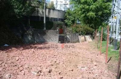 Terreno comercial para alugar na Rua Vitoantônio Del Vecchio, 110, Mooca, São Paulo