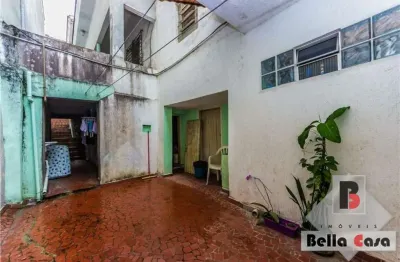 Terreno à venda na Rua Enta, 366, Mooca, São Paulo
