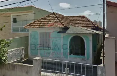 Terreno à venda na Rua do Reno, 496, Ipiranga, São Paulo