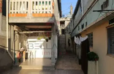 Prédio residencial com 8 unidades +salão comercial para investimento!!!!