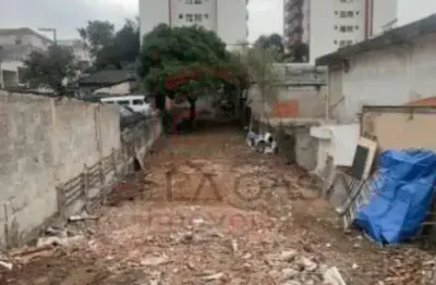 Terreno à venda na Rua Bom Jesus, 1237, Tatuapé, São Paulo
