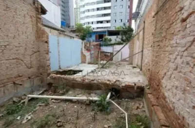 Terreno à venda na Rua Orville Derby, 188, Mooca, São Paulo