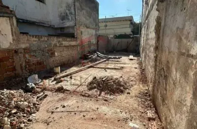 Terreno à venda na Rua Oscar Ferreira do Amaral, 104, Vila Regente Feijó, São Paulo