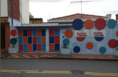 Casa comercial com 6 salas para alugar na Rua Padre Landell de Moura, 134, Jardim Anália Franco, São Paulo