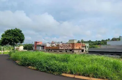 Terreno à venda, 532 m² por r$ 400.000,00 - distrito de bonfim paulista - ribeirão preto/sp