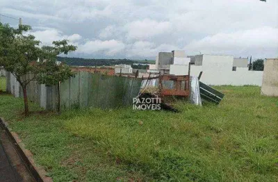 Terreno à venda, 250 m² por r$ 250.000,00 - reserva imperial - ribeirão preto/sp