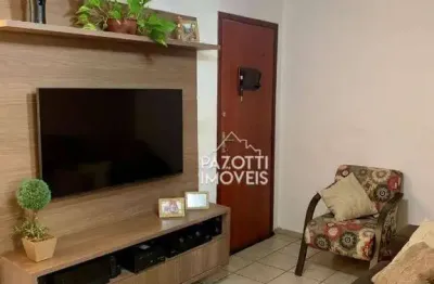 Apartamento com 3 dormitórios à venda, 62 m² por r$ 185.000,00 - jardim macedo - ribeirão preto/sp