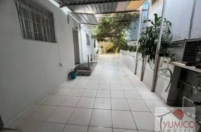 Terreno à venda, 500 m² por r$ 2.000.000,00 - vila ester - são paulo/sp