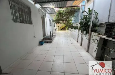 Terreno à venda, 500 m² por r$ 2.000.000,00 - vila ester - são paulo/sp