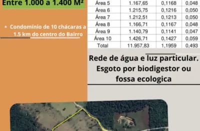 Chácara / sítio à venda na Avenida Mauro Brasil, Sn, Vargem Grande, Natividade da Serra