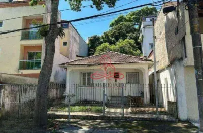 Terreno à venda, 300 m² por r$ 680.000,00 - vila helena - santo andré/sp