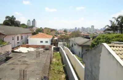 Oportunidade no planalto paulista! venda terreno 262 m² plano bem localizado e fácil acesso ao metrô