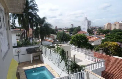 Casa com 3 quartos à venda na Rua Robélia, --, Chácara Flora, São Paulo