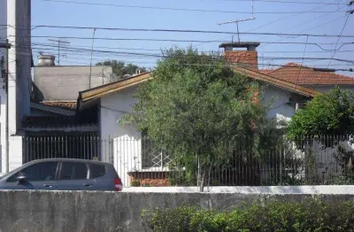 Terreno comercial/residencial em moema, com 392 m² ao lado do aeroporto