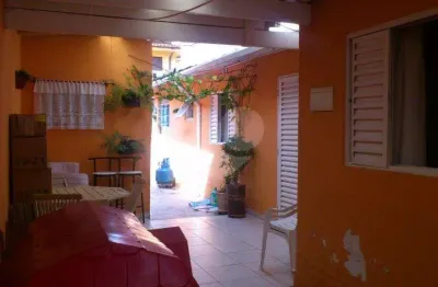 Casa com 3 quartos à venda na Rua João Franco, --, Vila Nova Conceição, São Paulo