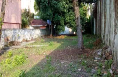 Terreno comercial à venda na Rua Arandu, --, Brooklin, São Paulo
