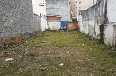 Terreno à venda na rua pires da mota, --, aclimação, são paulo, 213 m2 por r$ 1.200.000