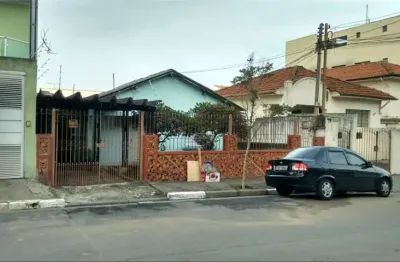 Terreno à venda na Rua Galeazzo Alessi, --, Saúde, São Paulo