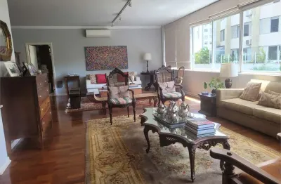 Apartamento com 4 quartos à venda na Rua Professor Artur Ramos, --, Jardim Europa, São Paulo
