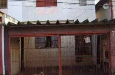 Casa com 3 quartos à venda na Rua Professor Rolando Ângelo Tenuto, --, Santo Amaro, São Paulo