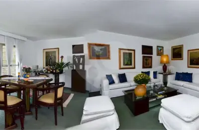 Apartamento com 3 quartos à venda na Rua General Jardim, --, Higienópolis, São Paulo