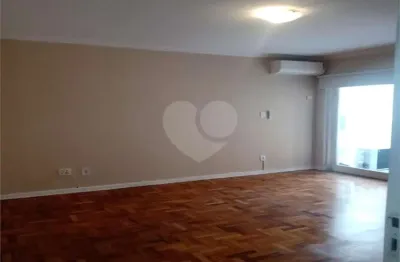 Apartamento com 3 quartos à venda na Rua Batataes, --, Jardim Paulista, São Paulo