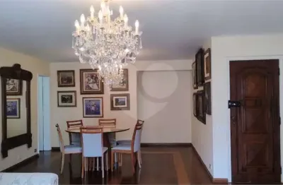 Apartamento com 4 quartos para alugar no Jardim Paulista, São Paulo 