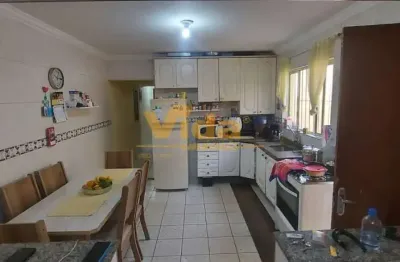 Casa com 2 quartos à venda no Jardim Lallo, São Paulo 
