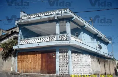 Casa com 2 quartos à venda no Jardim Tupã, Barueri 